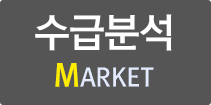 수급분석
